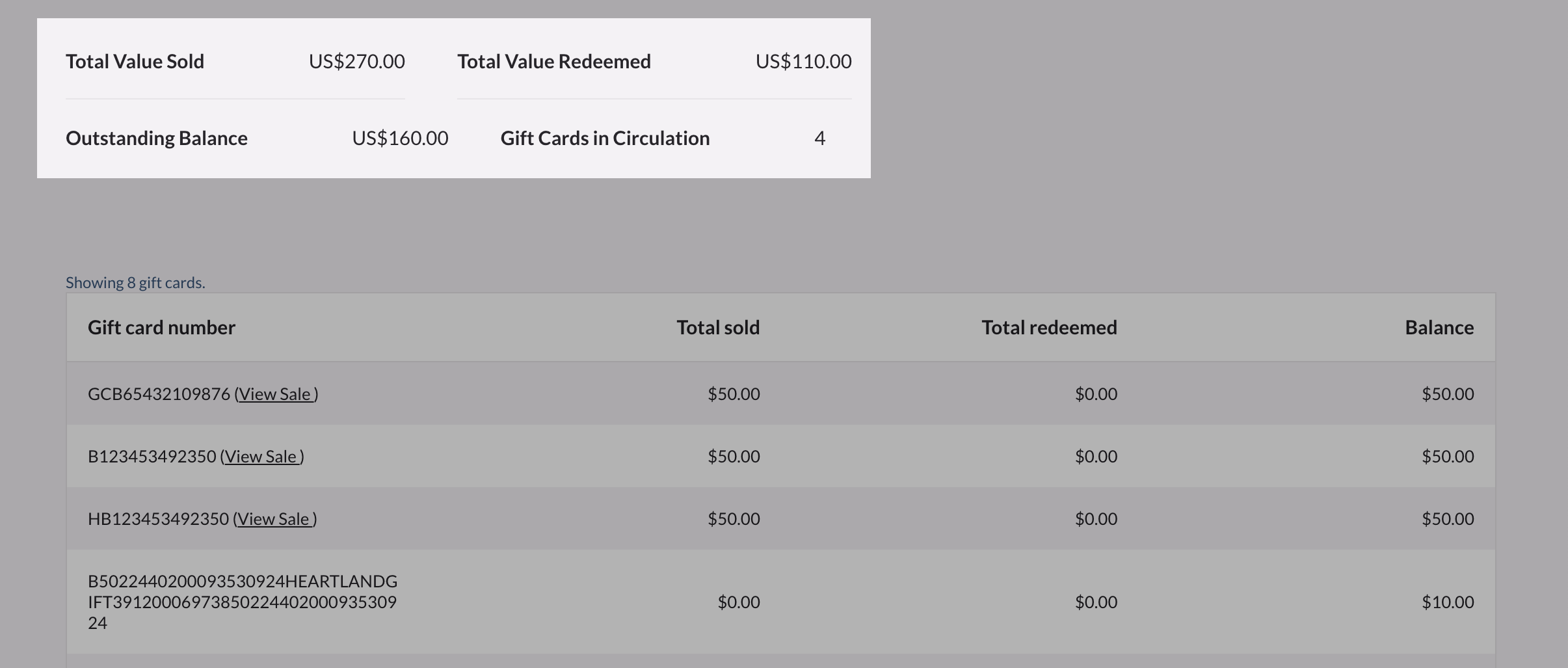 Gift-Card-Report-Totals.png